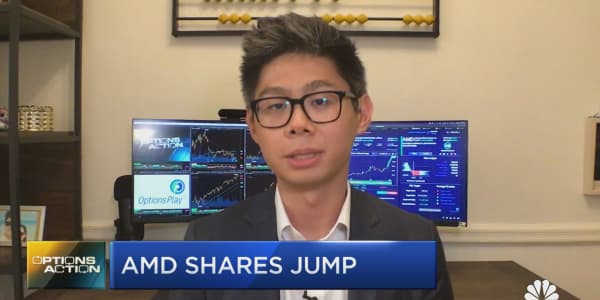 Options Action