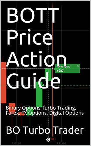 Options Action